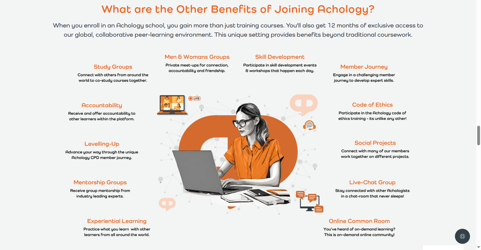What Is B2B Marketing Automation? (Complete Guide for 2026)