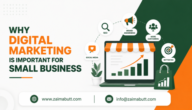 Why Digital Marketing is Important for Businesses