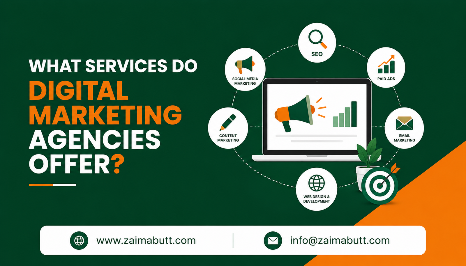 What Services Do Digital Marketing Agencies Offer? A Complete Guide to SEO, PPC, Social Media & More