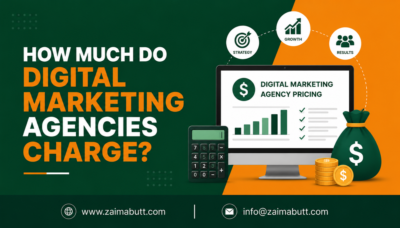 How Much Do Digital Marketing Agencies Charge? (Complete 2026 Guide)