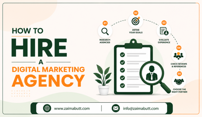 How to choose a digital marketing agency