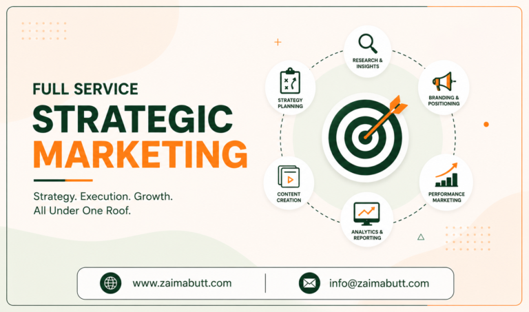 Full Service Strategic Marketing: A Simple Guide to Smarter Business Growth